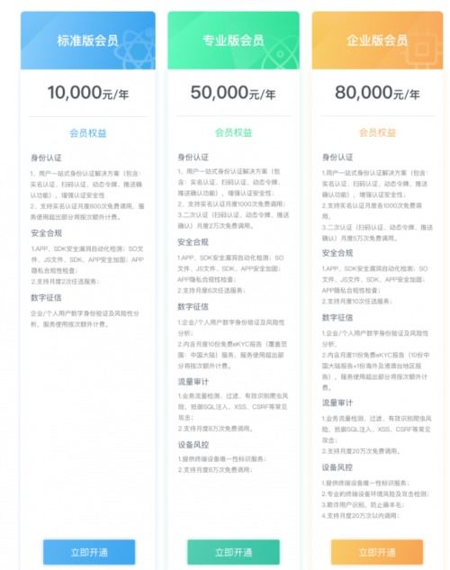 通付盾荣获ITSS云计算装备技术服务标准符合性证书，技术实力再获权威认可