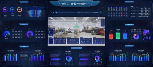 把工厂搬上屏幕 汇利伟业以数字孪生技术打造3D智慧工厂