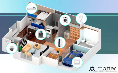 乐鑫科技全面支持Matter 1.2标准，启明云端赋能物联网生态新体验