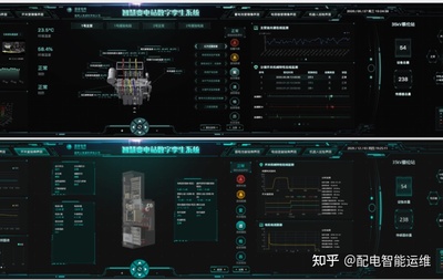 配电运维行业在悄悄改变我们的生活 云计算装备技术服务的革新力量